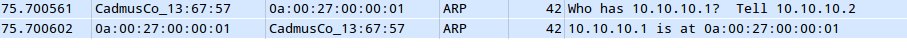 ARP request/response